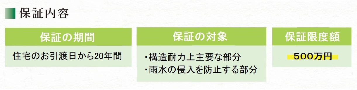 保証内容　編集後.jpg