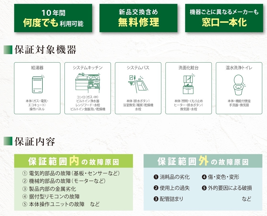 住宅設備.jpg