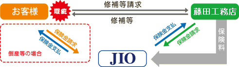 img_flow.png