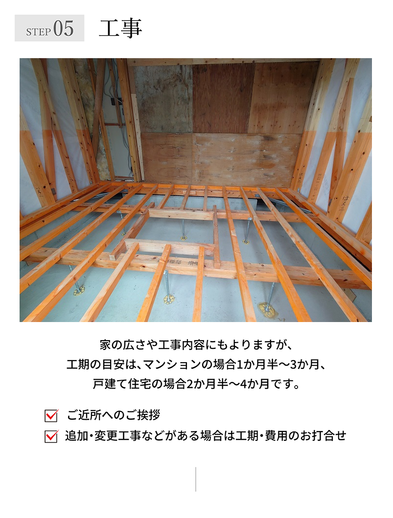 renovation_step5-1.png